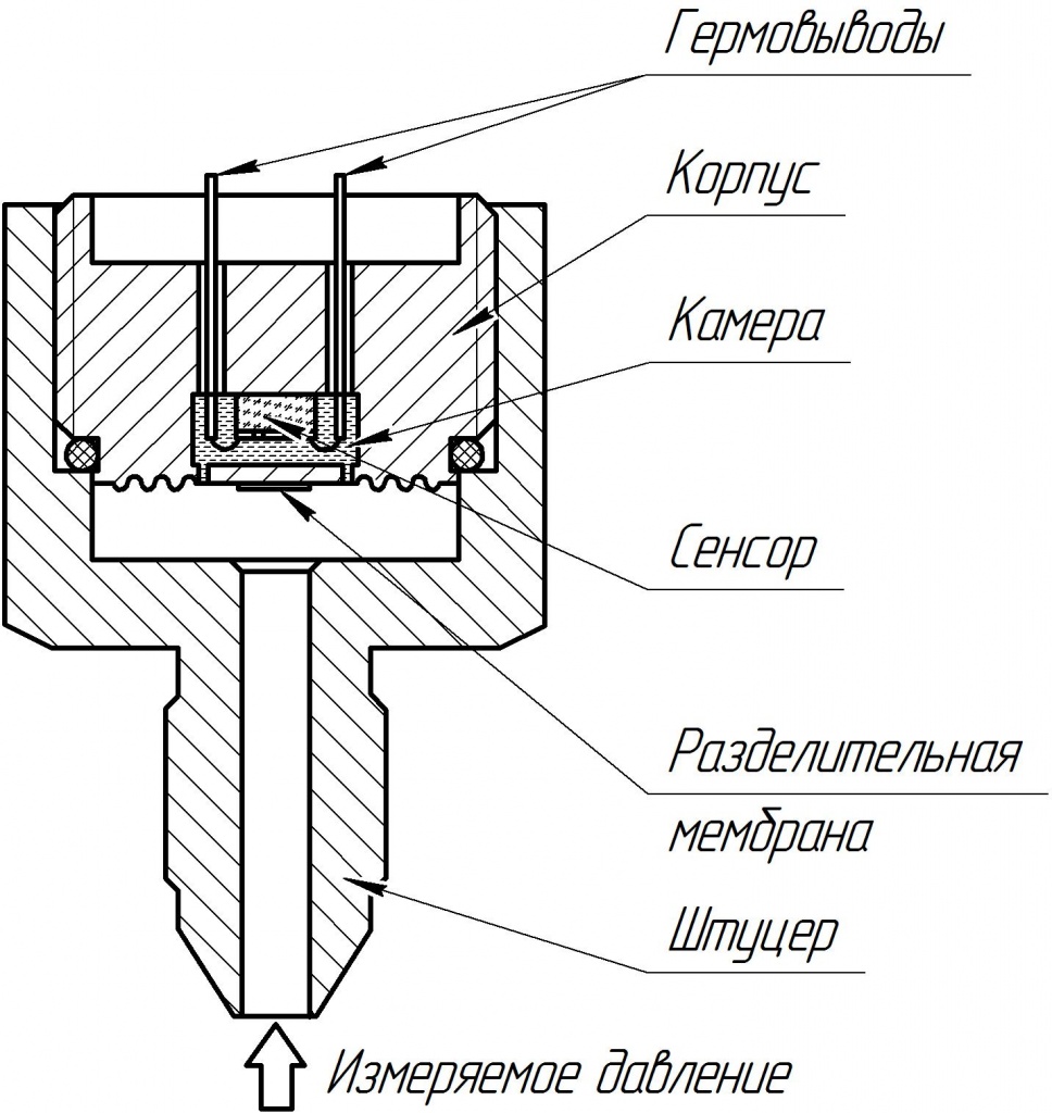 схема преобразователя давления