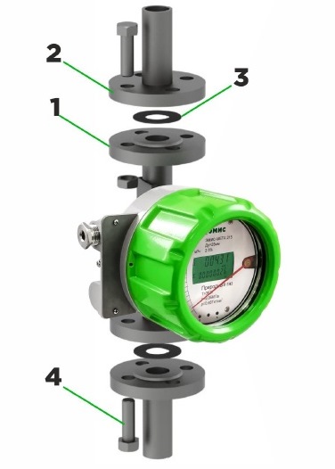 ротаметры с фланцевым типом монтажа