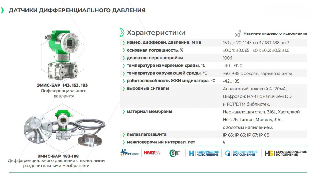 Датчики дифференциального давления Датчики дифференциального давления