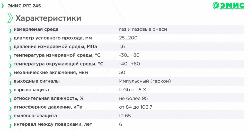 Технические характеристики РГС 245