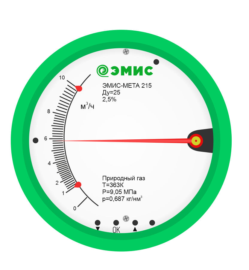 Ротаметр эмис 215. ЭМИС-МЕТА 215. Ротаметр ЭМИС-МЕТА-215-ex. Ротаметр ЭМИС-МЕТА 215 жидкость 1.5%. Ротаметр ЭМИС-МЕТА 215 Вн-г-025в-г-н-ф.